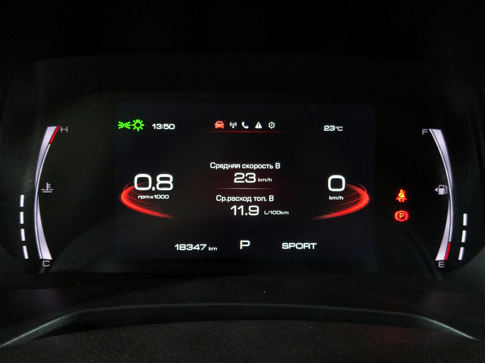 Фото Haval F7x с пробегом 18 347 км