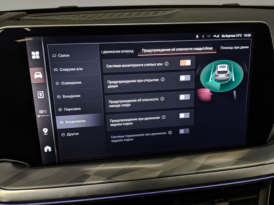 Фото HAVAL F7 с пробегом 25 530 км